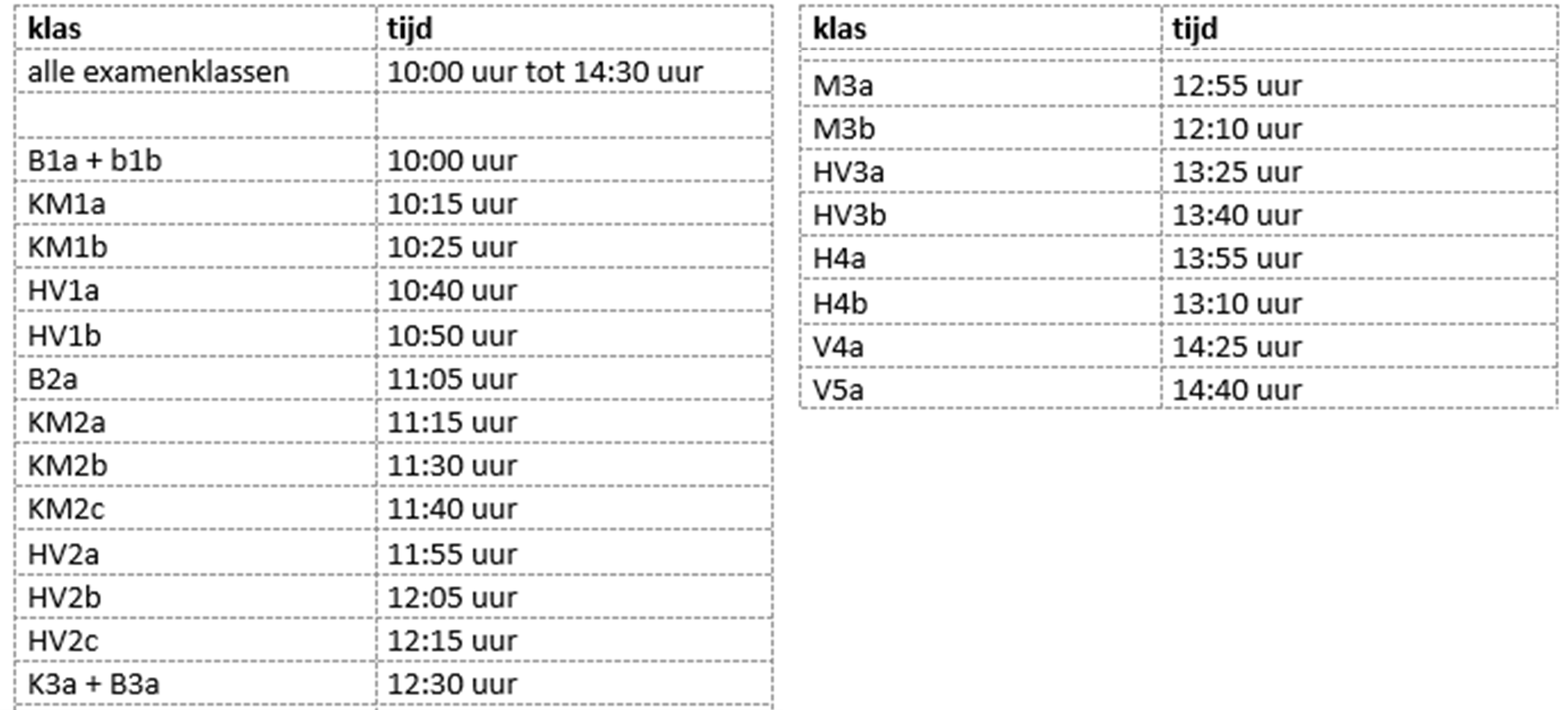 Inleverrooster boeken